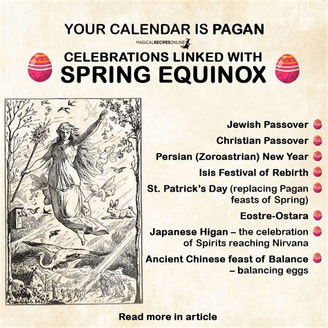 Embracing the Springtime: Neo Pagan Easter Festivities in 2023